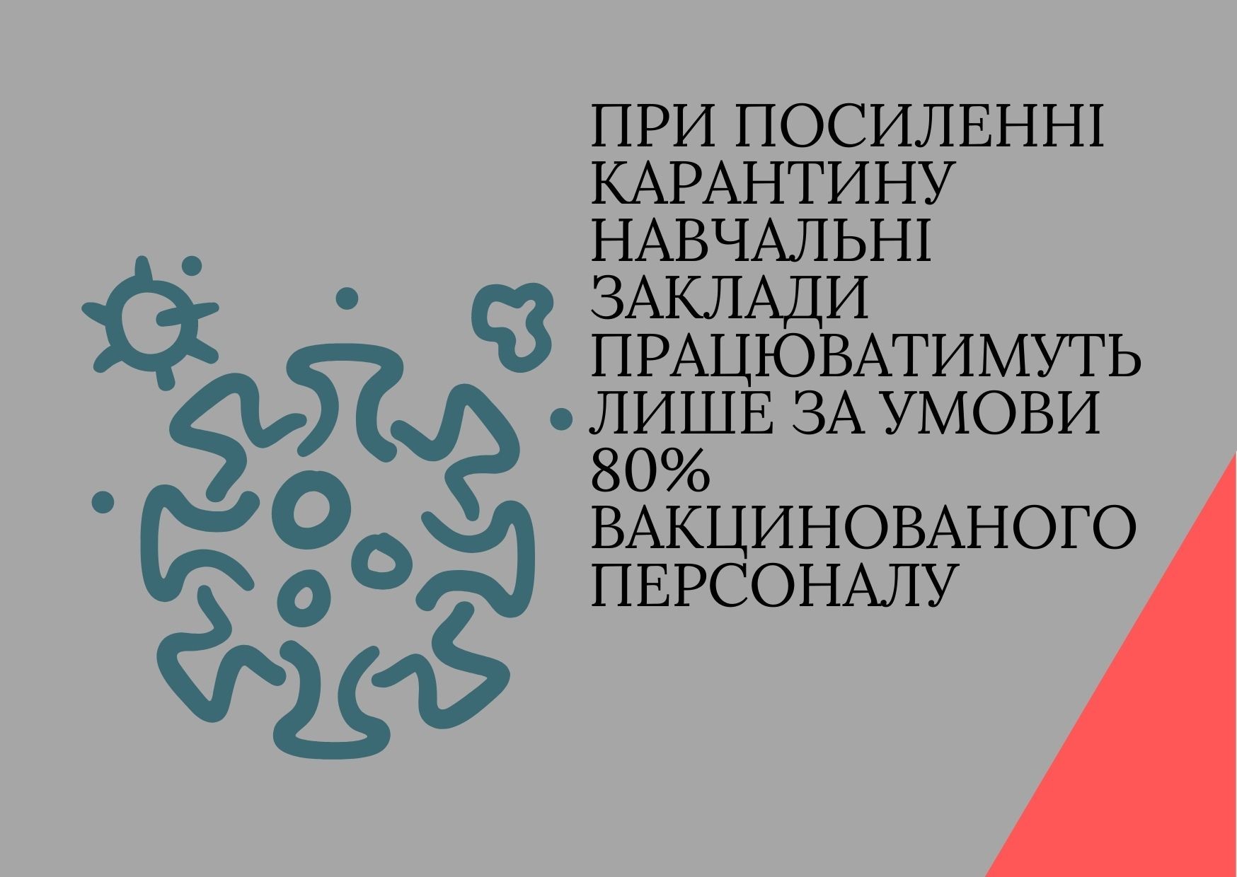 При посиленні карантину навчальні заклади працюватимуть лише за умови 80% вакцинованого персоналу