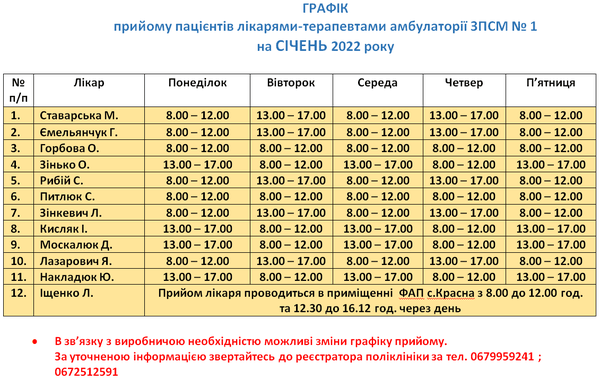 Графік прийому пацієнтів на січень 2022 р.