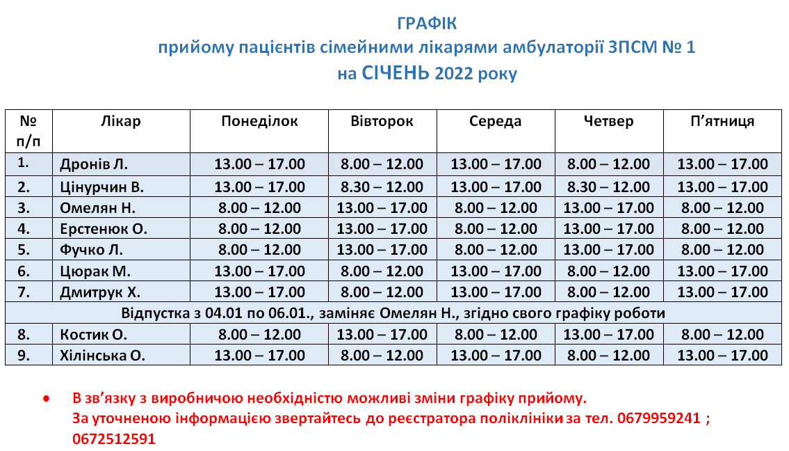 Графік прийому пацієнтів на січень 2022 р.