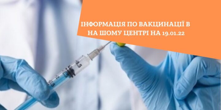 Інформація щодо вакцинації від COVID-19 в КП «ННЦПМД» станом  на 19.01.2022 р.