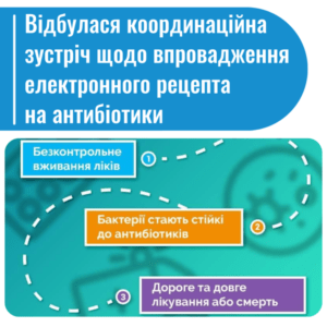 Відбулась координаційна зустріч щодо впровадження електронного рецепта на антибіотики