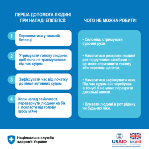 Епілепсія — одне з найпоширеніших неврологічних захворювань у світі.