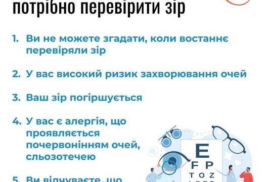 5 причин того, що вам потрібно провірити зір