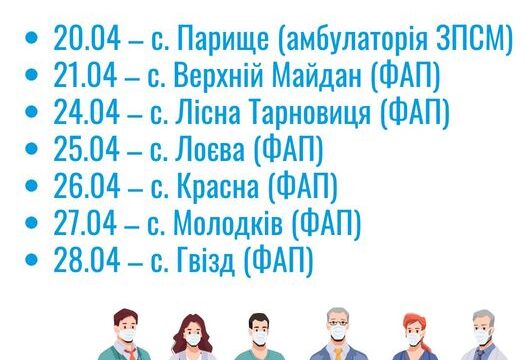 Виїзди мобільної бригади лікарів:
