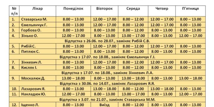Графік роботи на липень