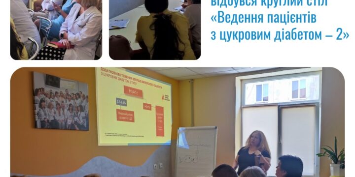 Тижневий звіт (10.07.2023 – 15.07.2023)