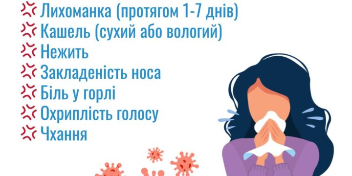 Ознаки серйозного ворога парагрипу