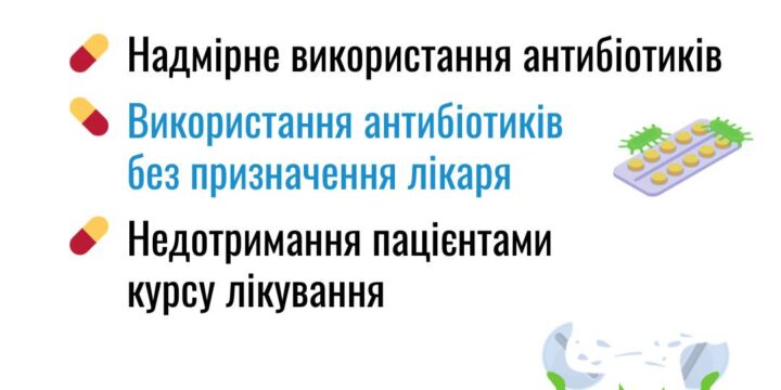Топ-3 причини поширення стійкості до антибіотиків