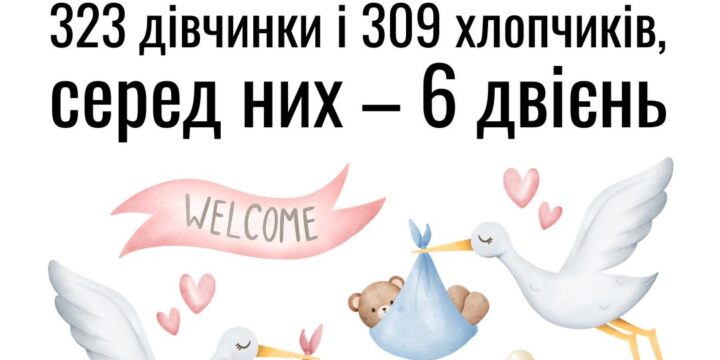 Життя переможе!