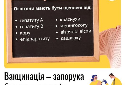 Вакцинація – запорука безпеки педагогів