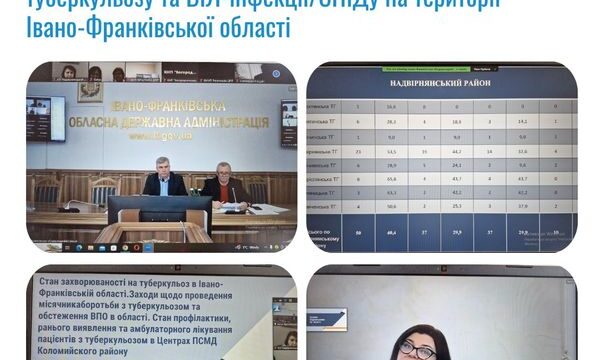 Тижневий звіт (18 – 22 березня 2024 року)