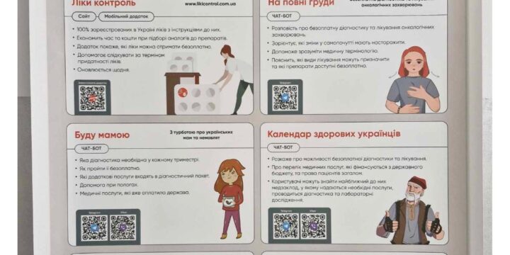 Сервіси, що допоможуть вашому здоров’ю