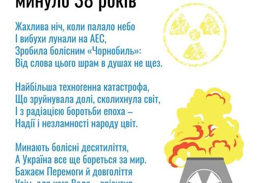 Чорнобильська катастрофа: минуло 38 років