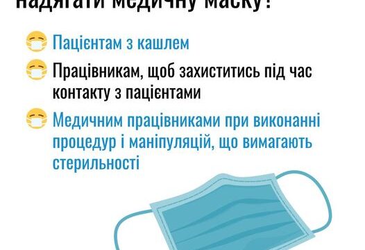 А ви знаєте, кому треба надягати медичну маску?