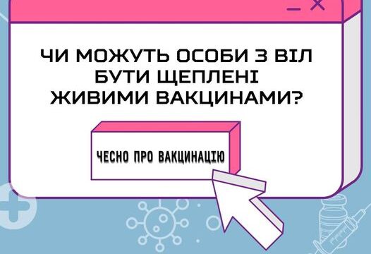 Чи можуть особи з ВІЛ бути щеплені живими вакцинами?