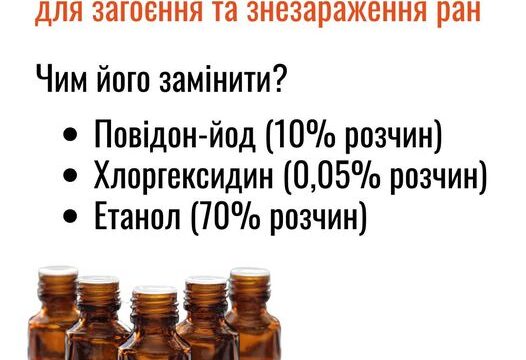 Перекис водню – неефективний для загоєння та знезараження ран