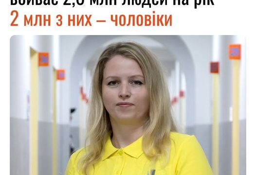 У всьому світі алкоголь вбиває 2,6 млн людей на рік 2 млн з них на рік