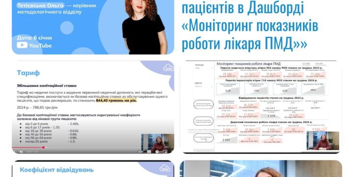 Тижневий звіт (6 – 10 січня 2025 року)