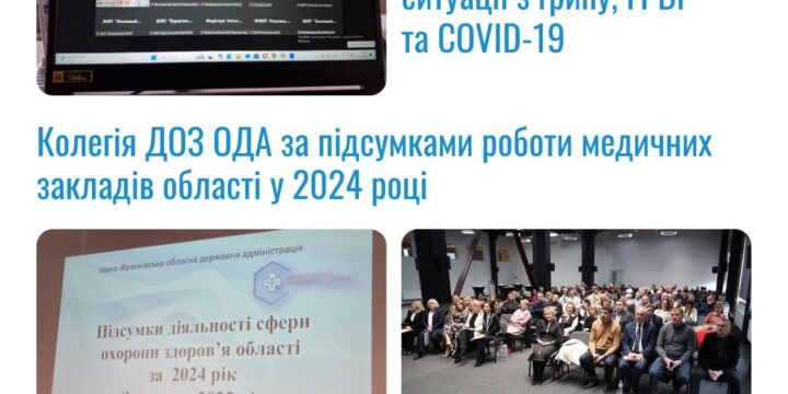 Тижневий звіт (24 – 28 лютого 2025 року)