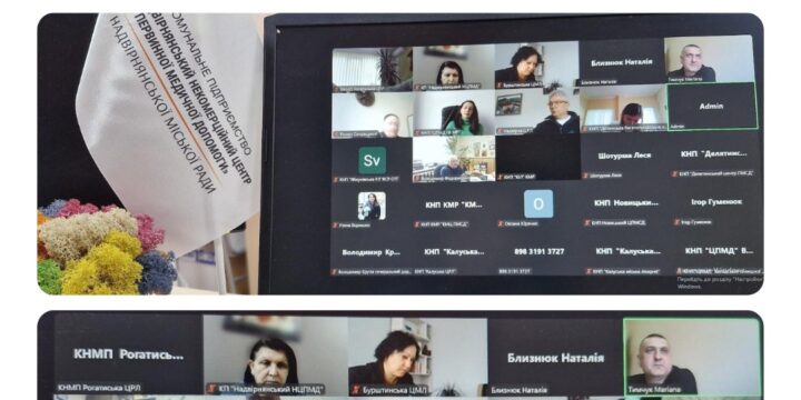 Тижневий звіт (14 – 18 квітня 2025 року)