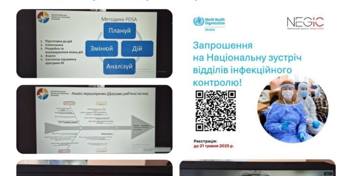 Тижневий звіт (19 – 23 травня 2025 року)