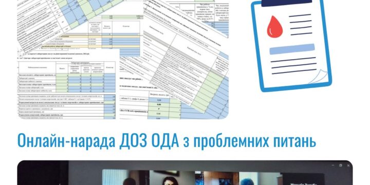 Тижневий звіт (14 – 18 липня 2025 року)