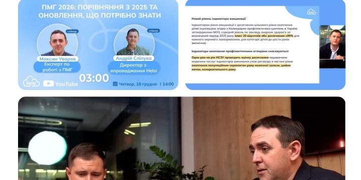 Тижневий звіт (15 – 19 грудня 2025 року)