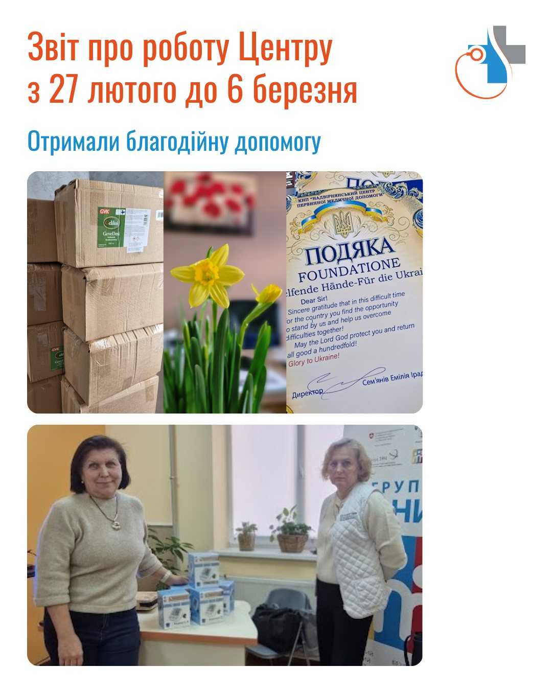 Тижневий звіт (27 лютого – 6 березня 2026 року)