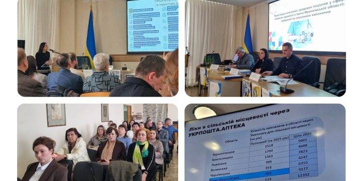 Тижневий звіт (13 – 20 березня 2026 року)