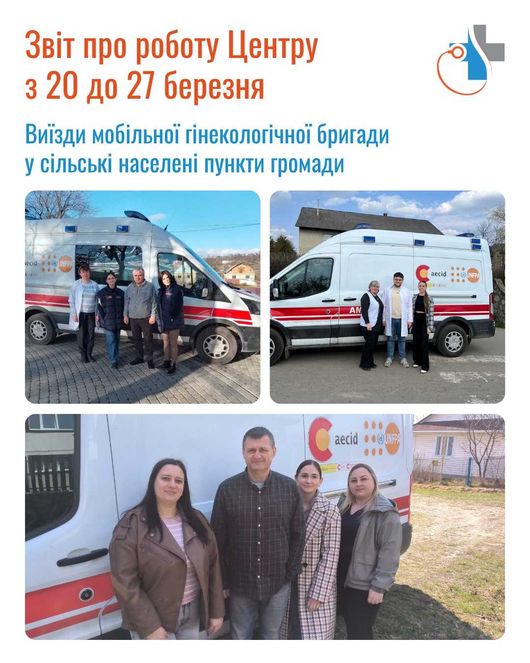Тижневий звіт (20 – 27 березня 2026 року)