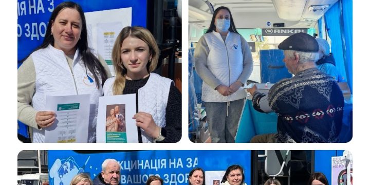 Тижневий звіт (3 – 10 квітня 2026 року)